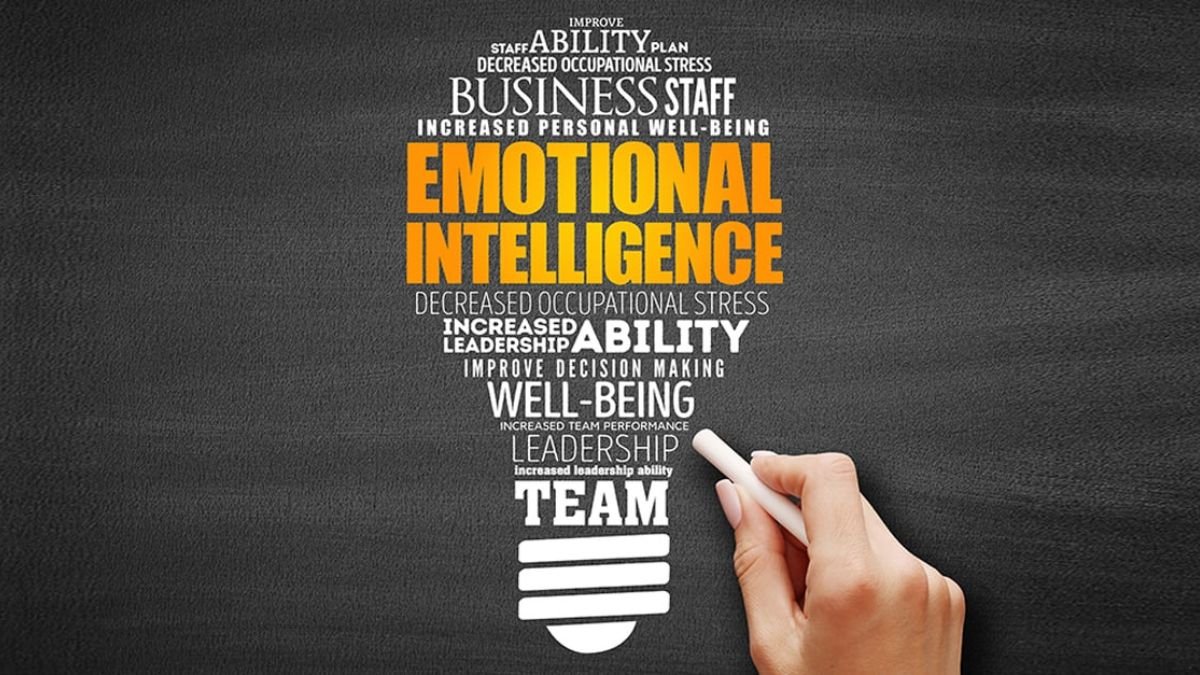 40 Emotional intelligence Quotes